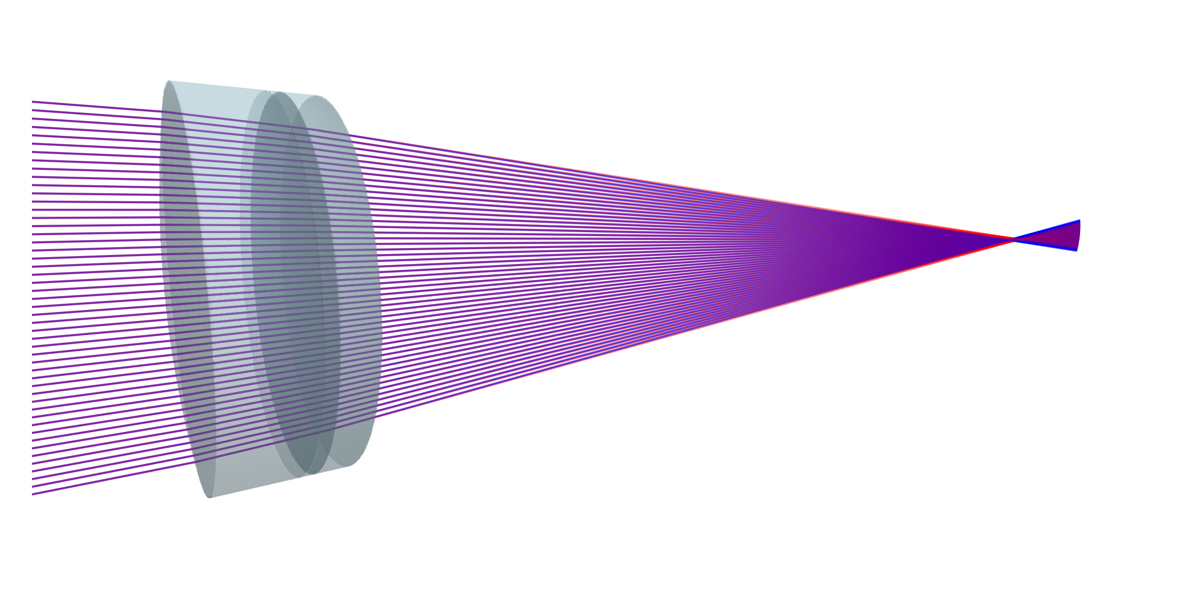 Doublet lens showcase