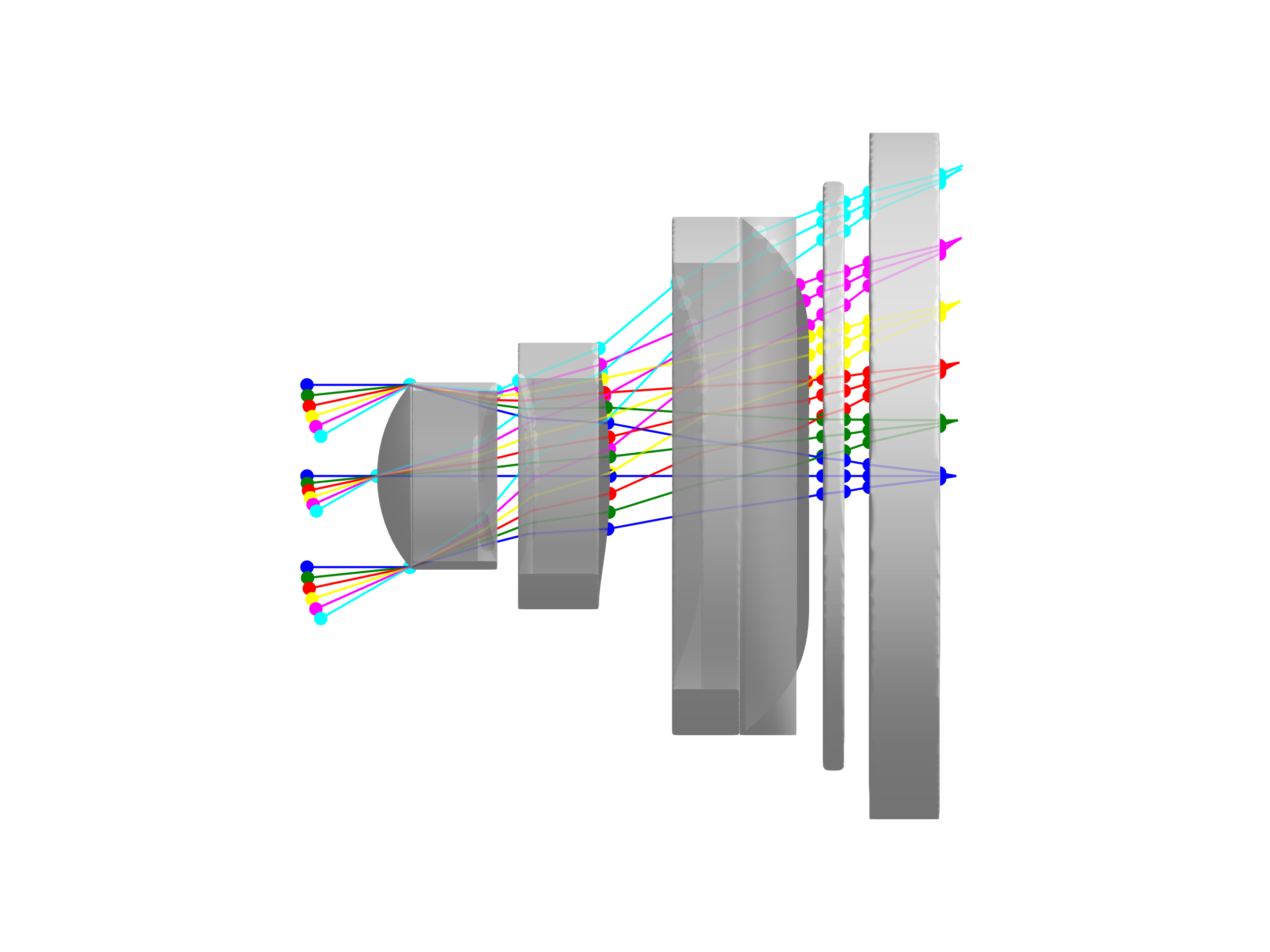 Mobile lens with comples aspheres