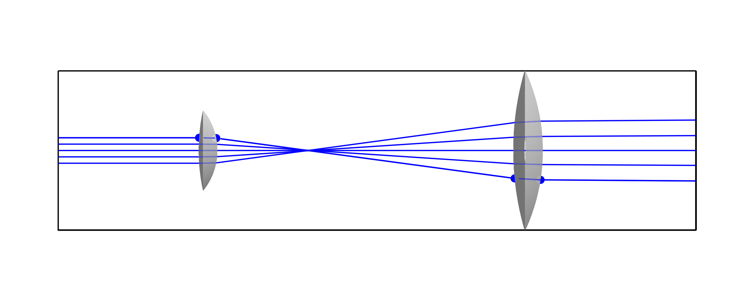 Beam Expander