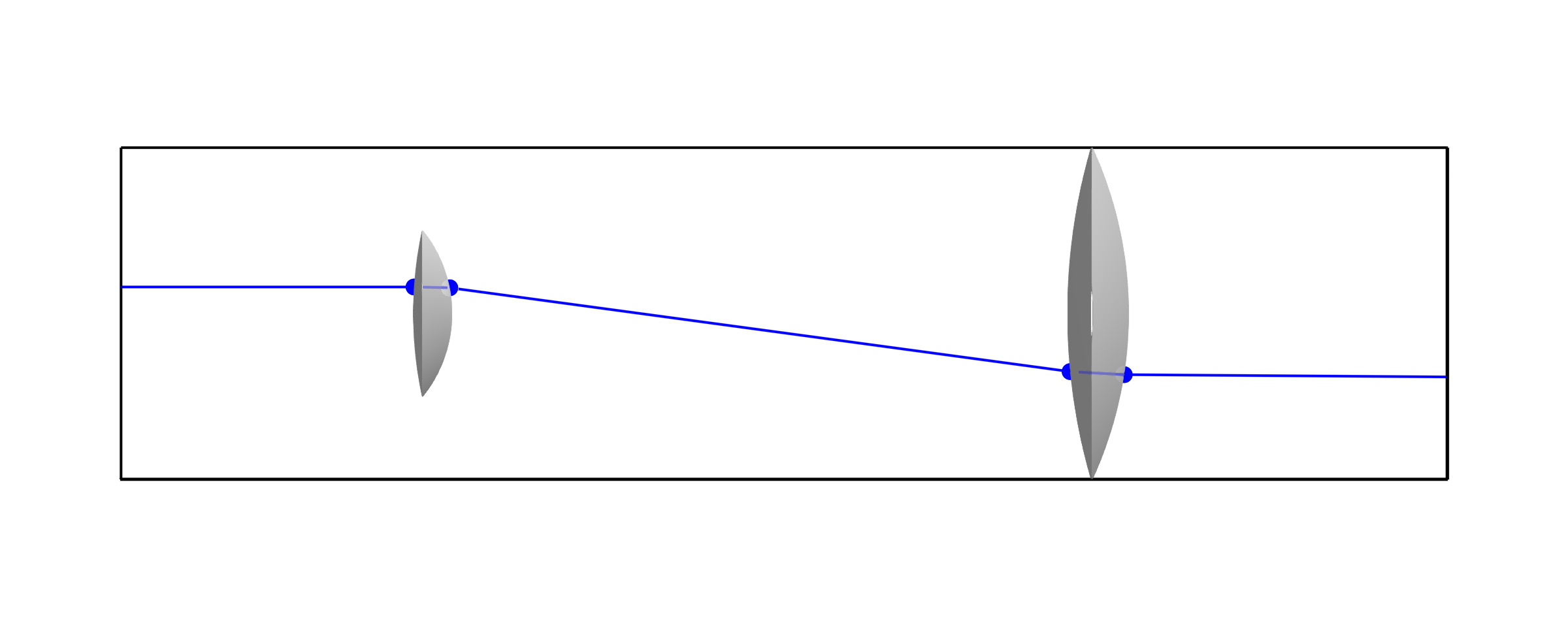 Beam Expander