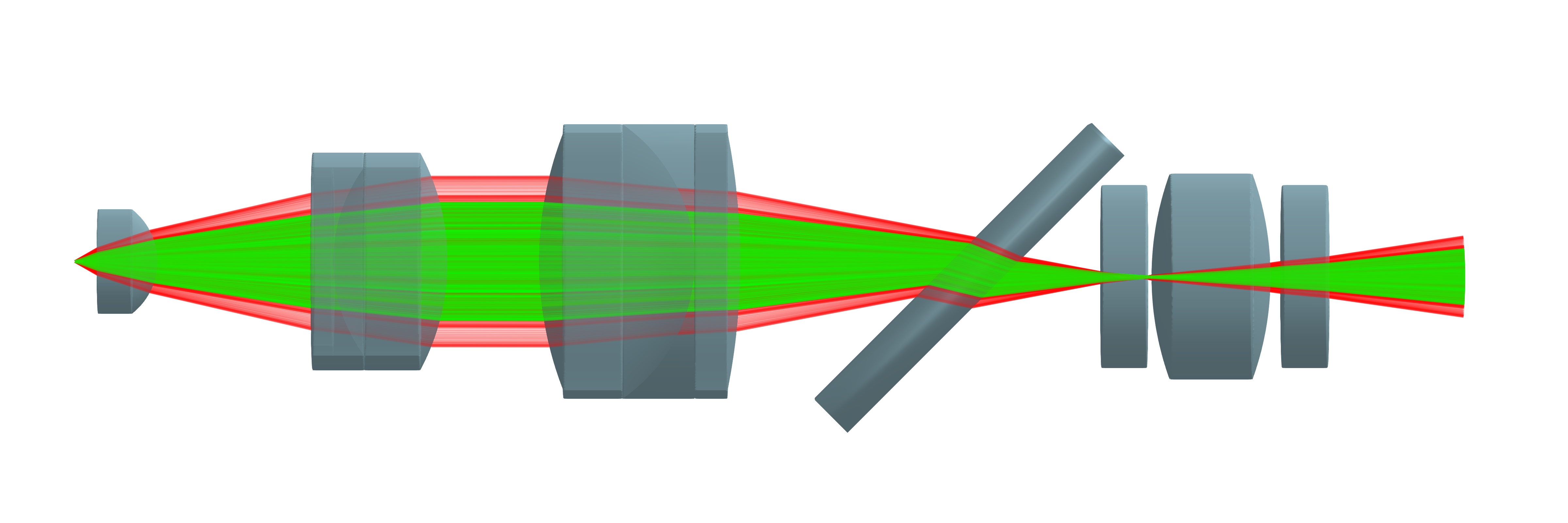 Miniscope optical path