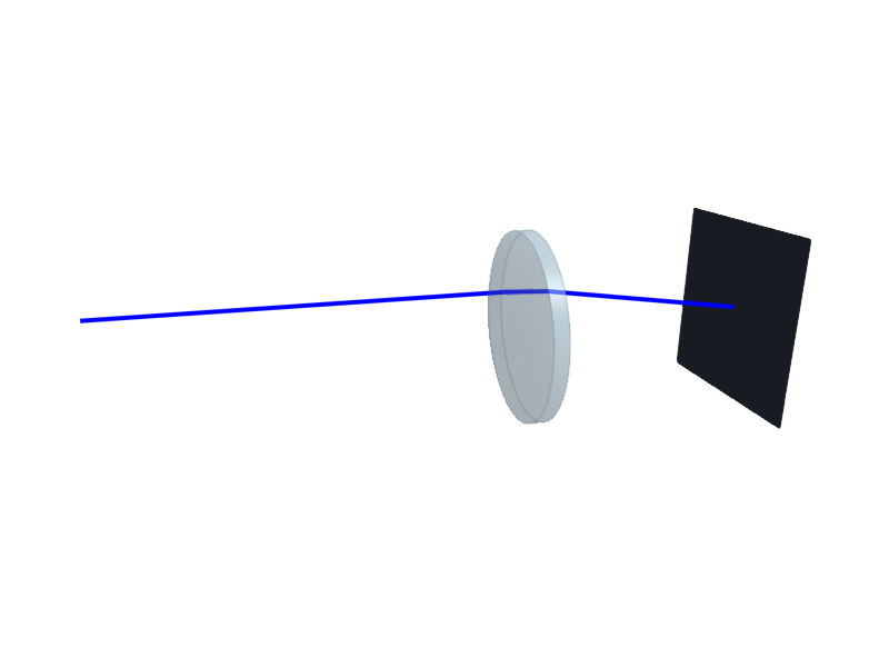 Beam