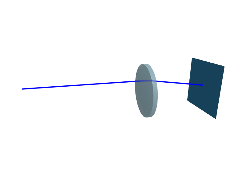 Beam
