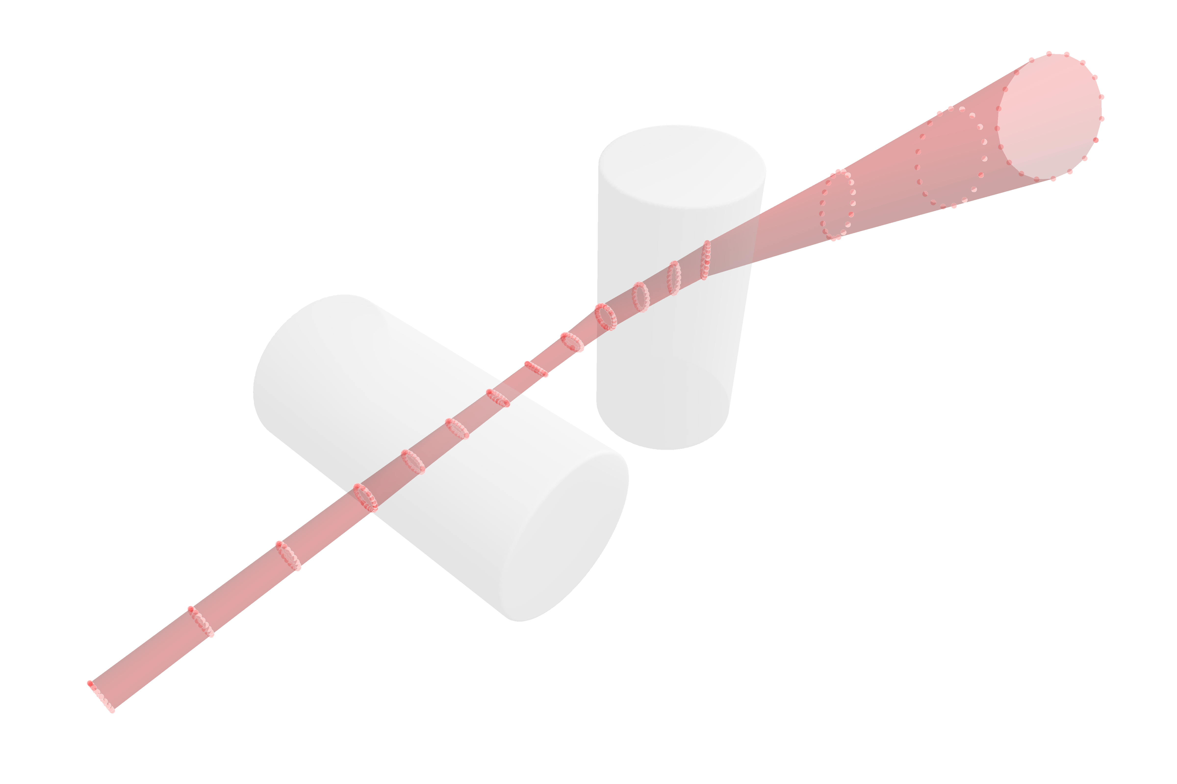 Astigmatic ray tracing III