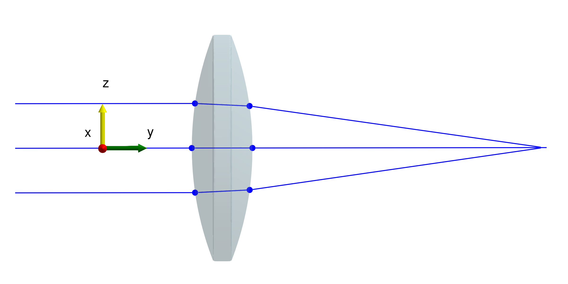 Lens constructor